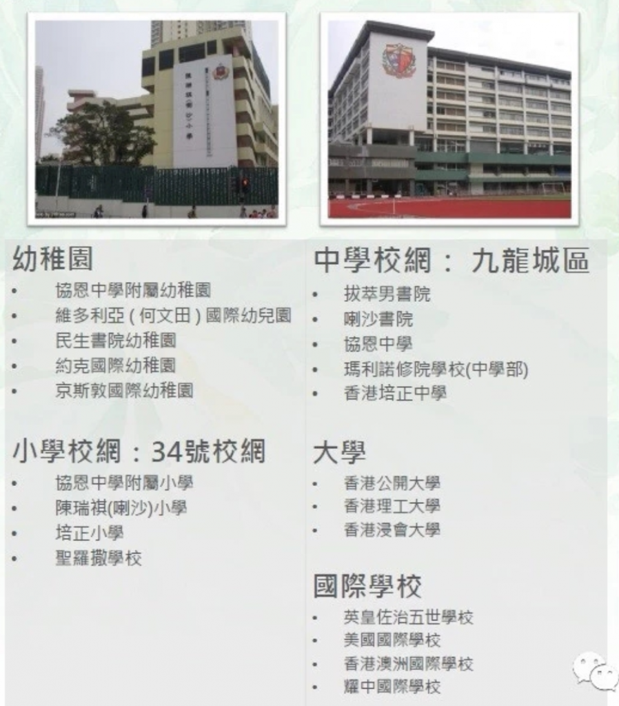 香港房产ONE HOMANTIN （何文田1号）  第6张