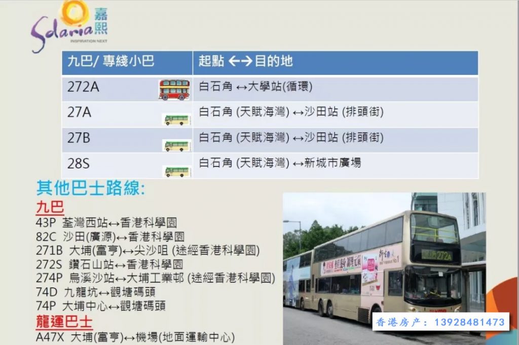 香港房产嘉熙 第3张-