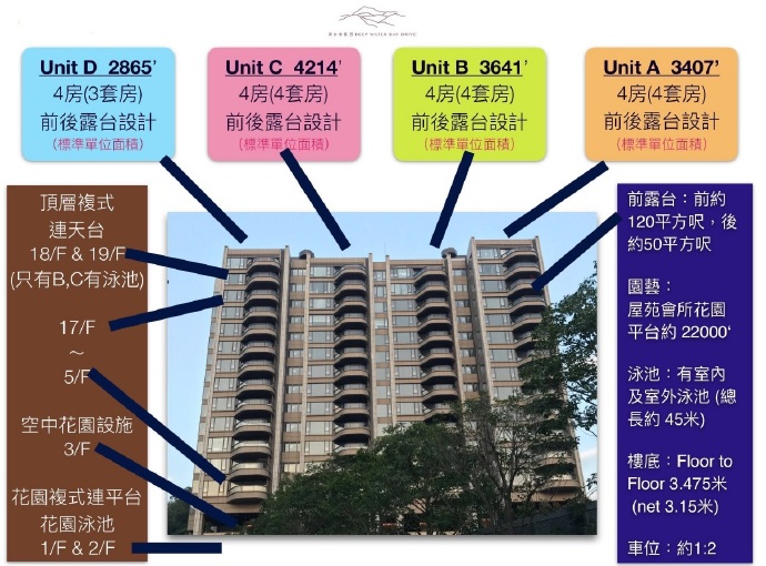 香港深水湾径8号 港岛一手房 第3张