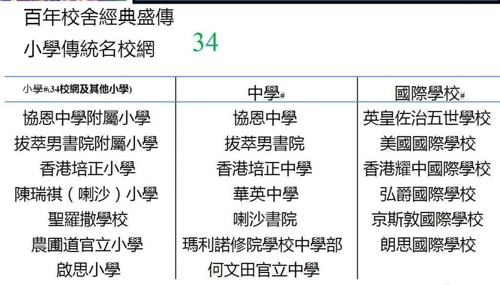香港新楼盘何文田皓畋现推23个单位以招标形式发售 香港房产消息 第7张