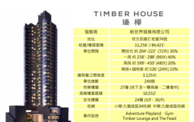 【香港房产何文田瑧桦买家 2419万购两套两房】
