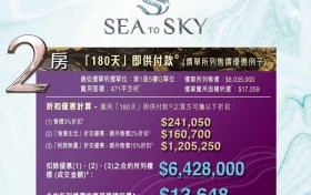 香港SEA TO SKY开价