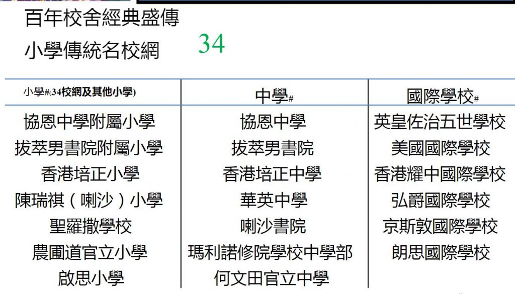 香港新楼盘MONACO ONE户型，交通，学校，位置等介绍  第17张