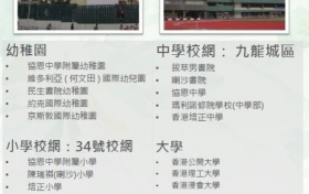 香港九龙塘何文田名校网新楼盘瀚名