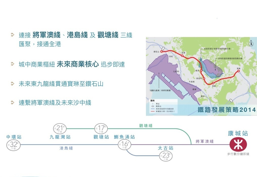 香港地铁上盖楼盘今年约有1.27万个单位推出 新房预告 第1张