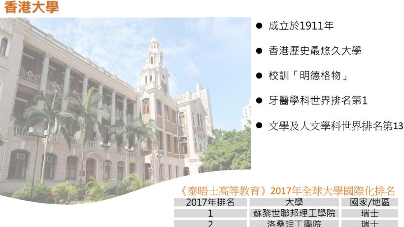 翰林峰临近香港大学站，交通方便，又位处名校网