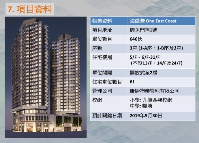 香港九龙海傲湾全海景小2房750万送家私  第4张