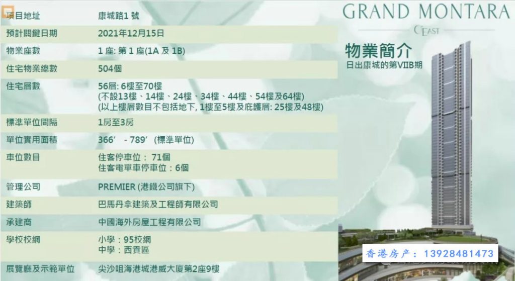 香港房产MONTARA发展商提供最高22.5%折扣优惠 第3张- GRAND MONTARA简介