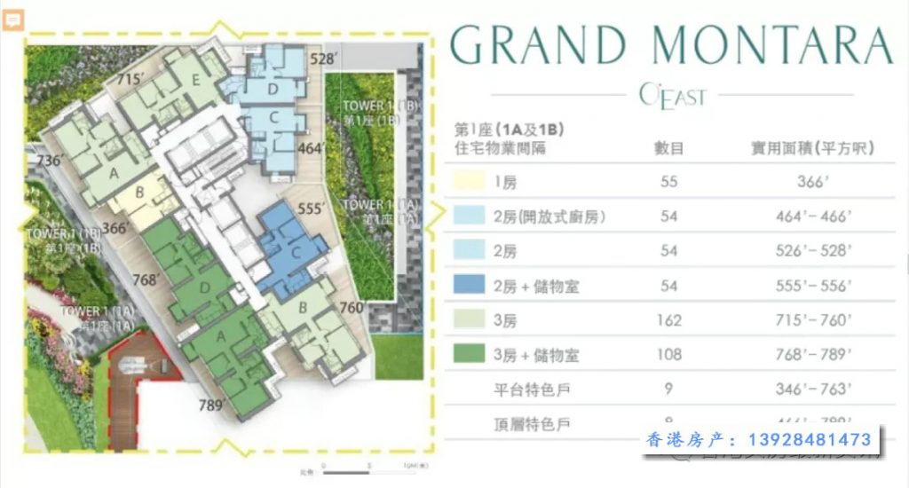 香港房产MONTARA发展商提供最高22.5%折扣优惠 第8张- GRAND MONTARA 户型图