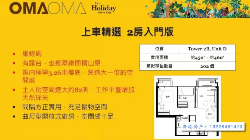 【香港房产消息】「OMA OMA」上载首张价单