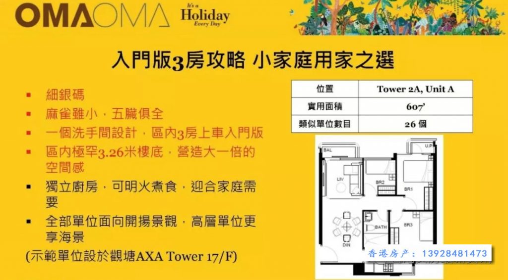 香港新盘「OMA OMA」新推单位1房399.9万起 第1张- 香港oma oma三房户型图 (2
