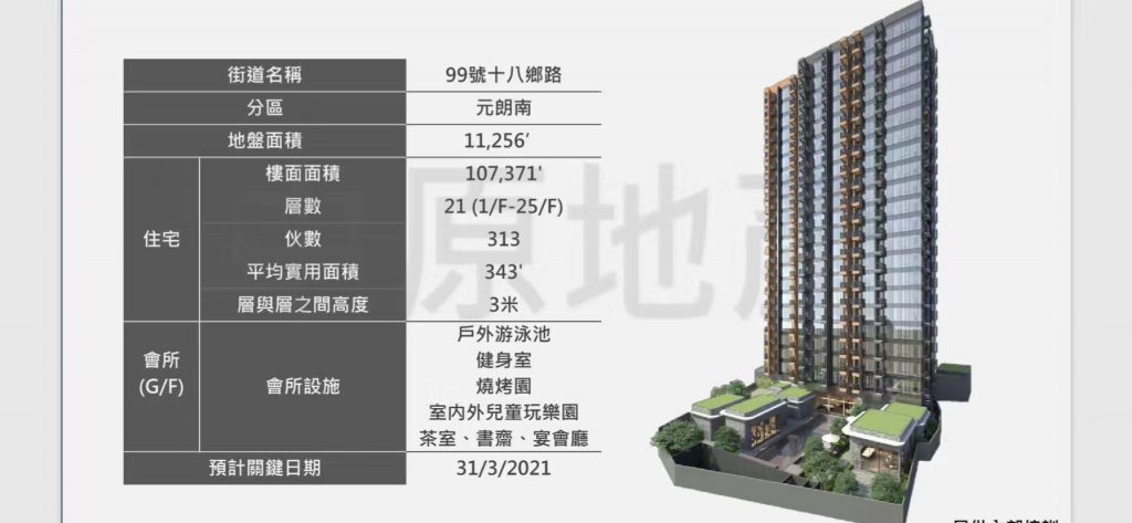 香港新楼盘瑧颐 加价1%加推房价386.7万起 香港房产消息 第6张