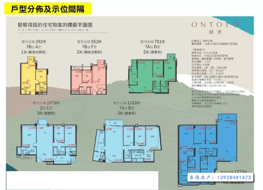 香港房产朗涛买的人多吗? 香港房产消息 第5张