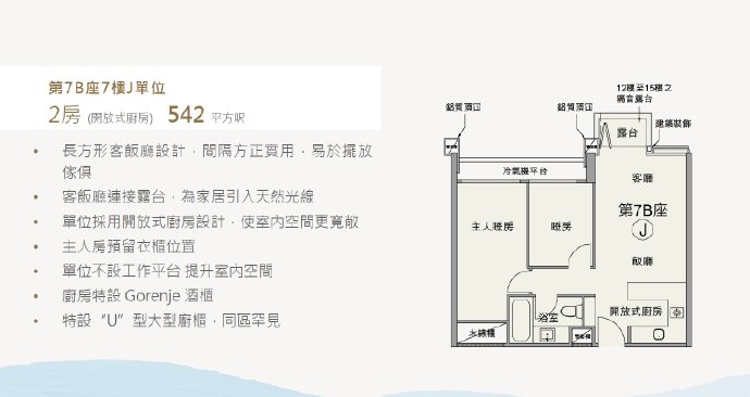 香港房产朗涛买的人多吗? 香港房产消息 第8张