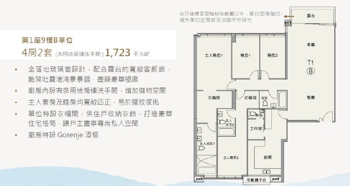 香港新楼盘朗涛推售154个单位 香港房产消息 第1张