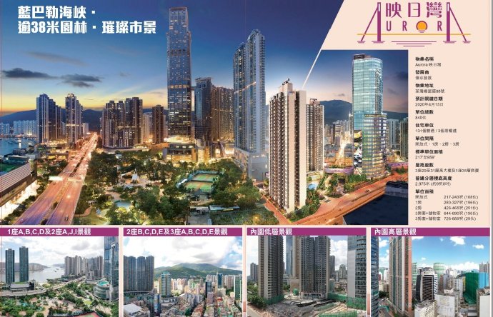 香港房产「映日湾」面积由217至859平方尺 香港房产消息 第6张