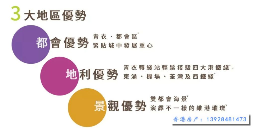 香港新楼盘明翘汇推出360天付款计划  第7张