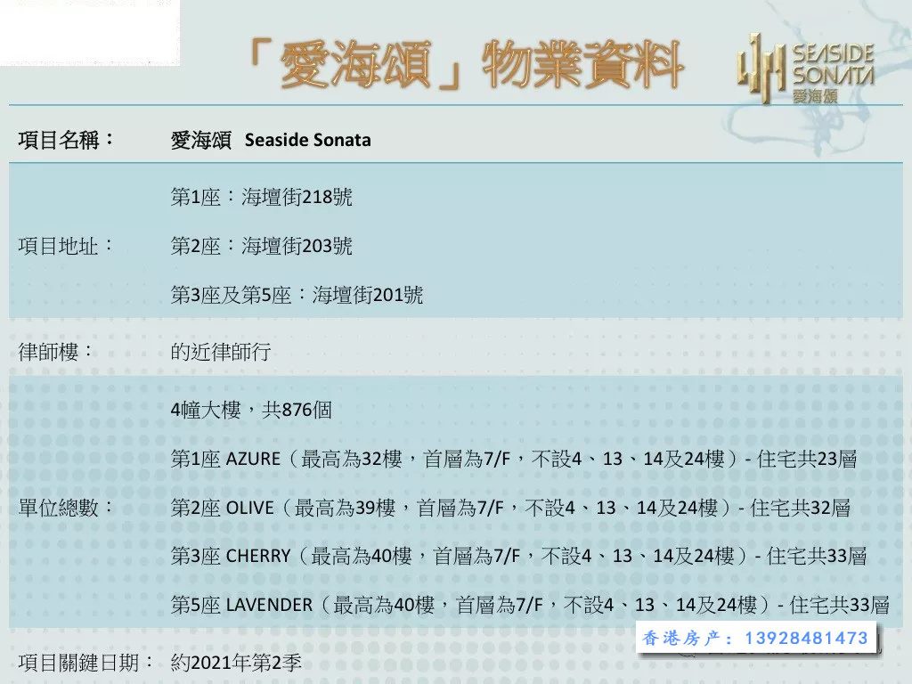 香港爱海颂爱海颂最高22%折扣721.7万起 第1张- 香港爱海颂基本资料