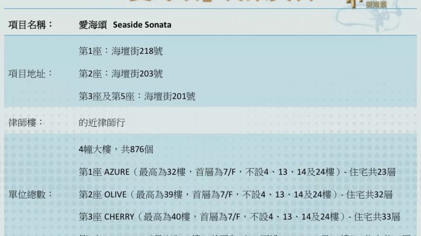 香港长沙湾住宅项目「爱海颂」即将交楼现楼发售