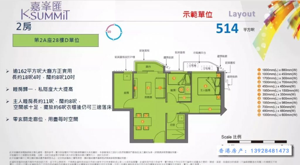 香港九龙市区新楼盘嘉峰汇开售当天售出50%  第10张