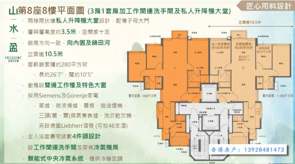 香港房产山水盈最新的房价是多少? 香港房产消息 第9张