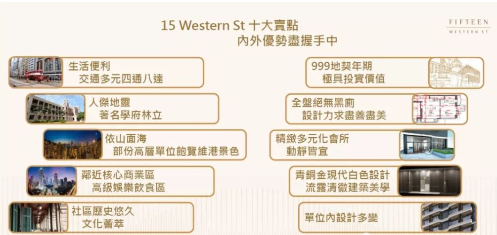 香港楼盘WEST PARK及15 Western Street录成交 香港房产消息 第4张