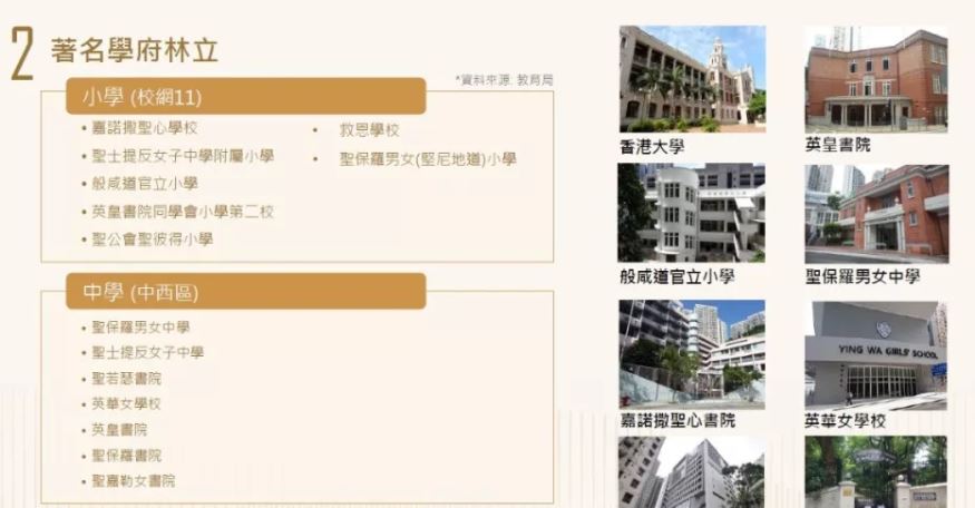 香港楼盘WEST PARK及15 Western Street录成交 第9张- 西边街15号 (4)