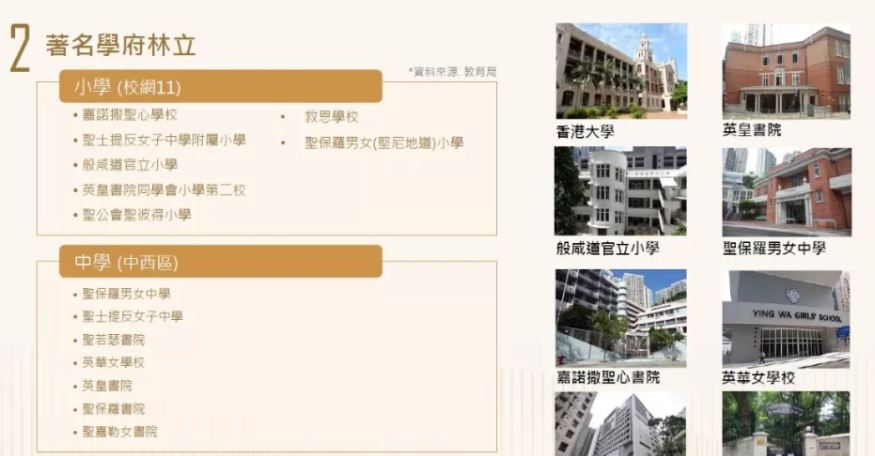 香港中环附近新楼盘15 Western Street(西边街15号)  第8张