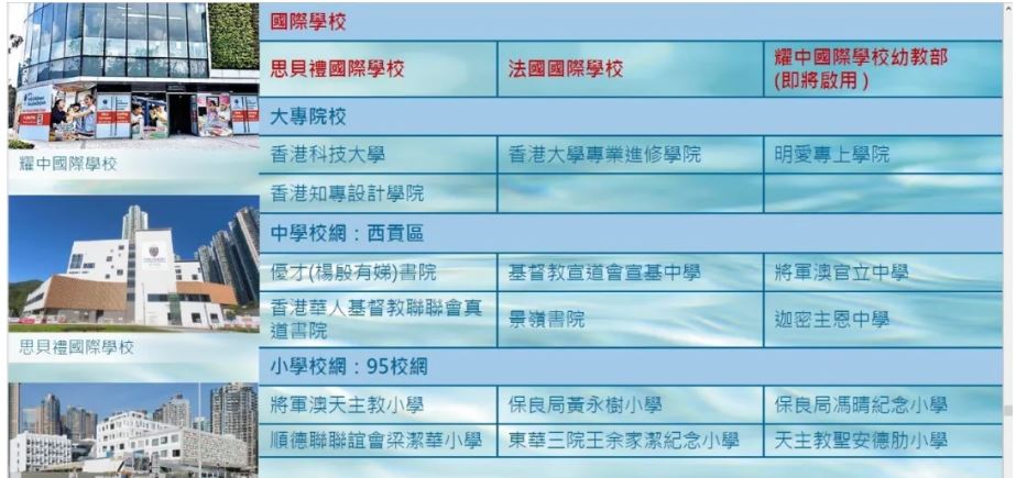 香港房产 日出康城 OCEAN MARINI 746.6万元起 第7张- OCEAN MARINI学校