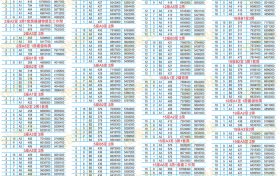 香港新房产Wetland Seasons Park第2期第二轮价单