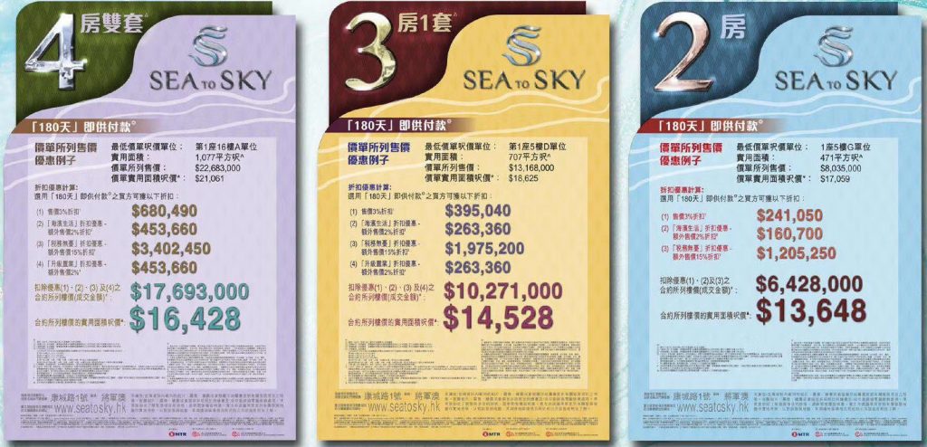 香港SEA TO SKY价格介绍 第4张- sea to sky房价