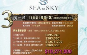 香港房产「SEA TO SKY」最高折扣为22%。