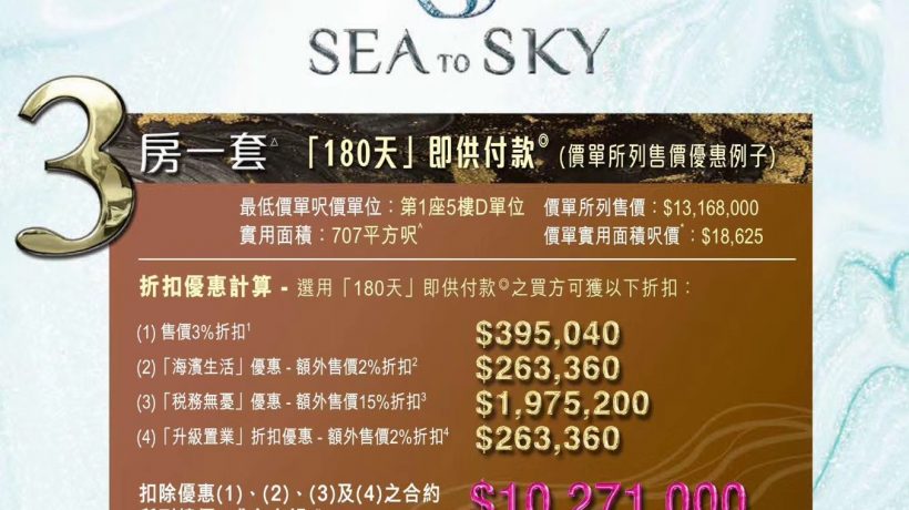 香港房产「SEA TO SKY」最高折扣为22%。