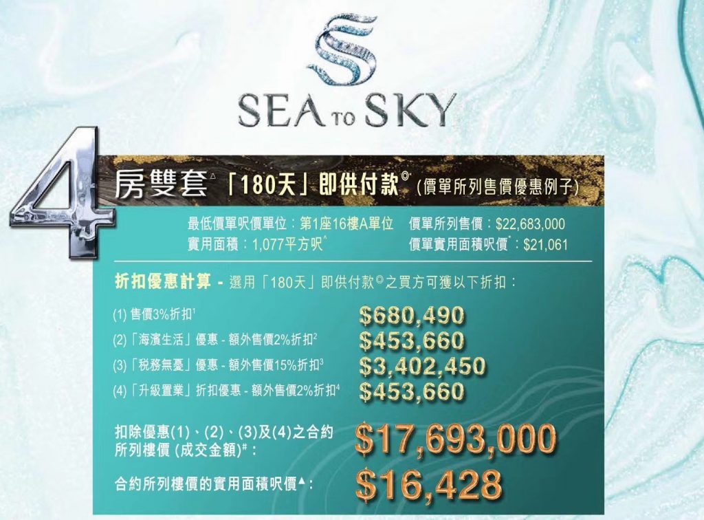 香港SEA TO SKY开价 香港房产消息 第3张