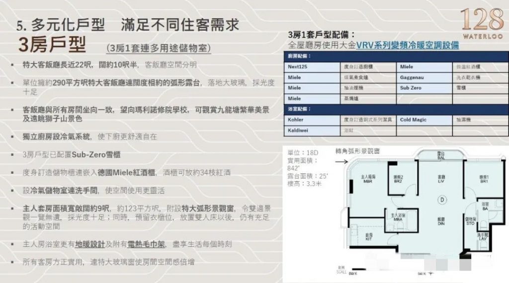 香港九龙何文田名校网一手新楼盘窝打老道128号（128 WATERLOO） 香港房产新闻 第4张