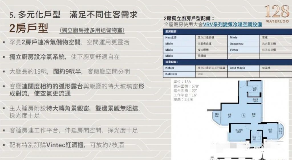 窝打老道128号  第5张