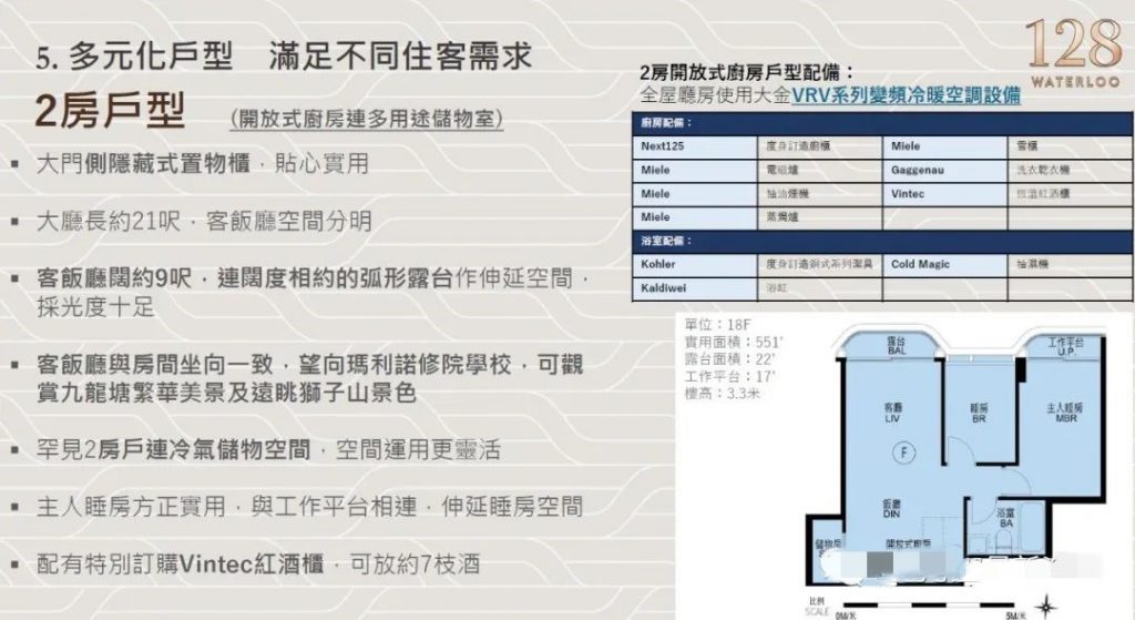 香港何文田名校网新楼盘128 WATERLOO坐落传统豪宅地段 香港新盘介绍 第12张