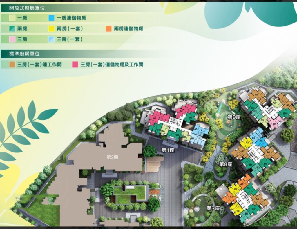Wetland Seasons Park第3期户型图