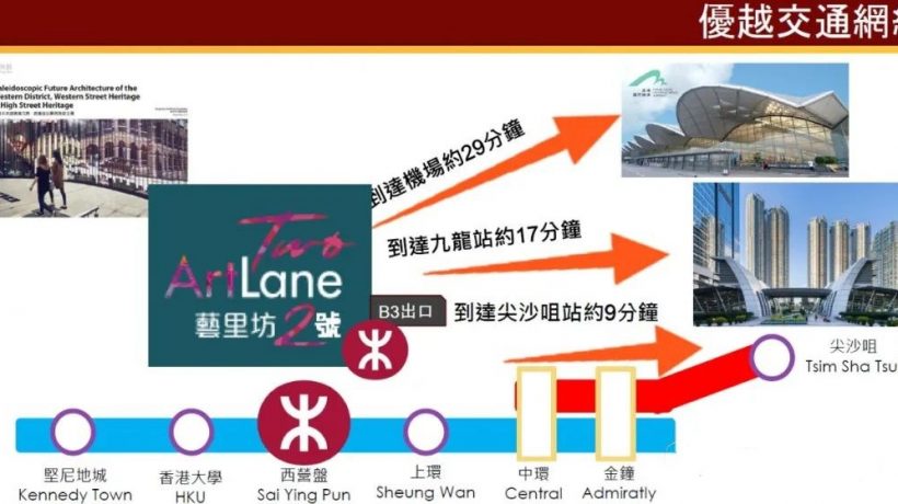 香港港岛区新楼盘艺里坊2号近地铁,近中环,租金回报高