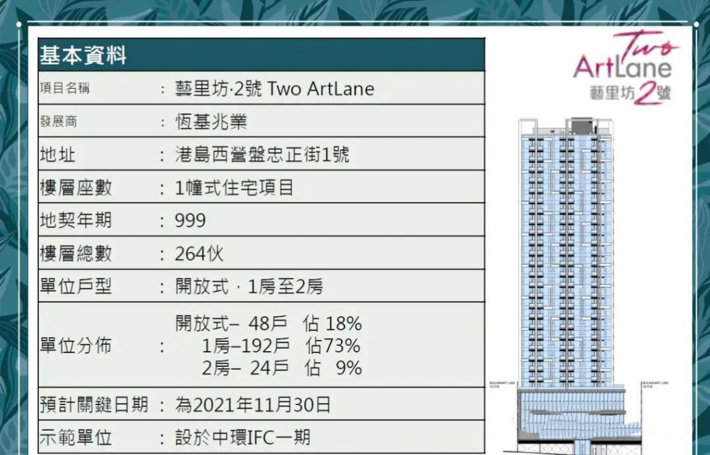 香港中环附近精品楼盘艺里坊2号，近香港西营盘地铁站。  第2张