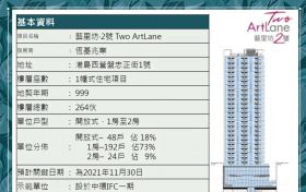 香港港岛区一手房艺里坊2号开盘