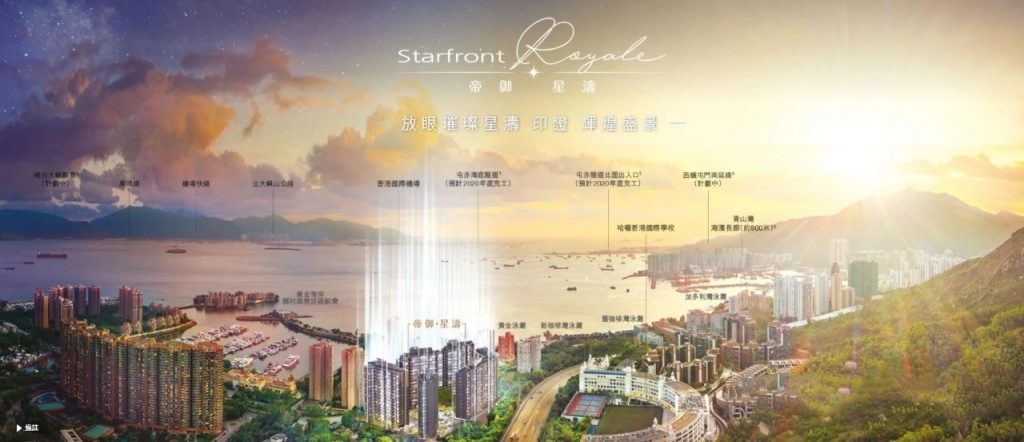 香港一手房市场成交以余货为主 第2张- 香港帝御星涛位置