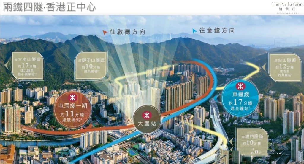 香港大围站「柏傲庄III」获批预售楼花同意书，地铁上盖，欢迎咨询 热点新盘 第1张