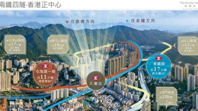 香港沙田港铁大围站柏傲庄周六首轮拣楼