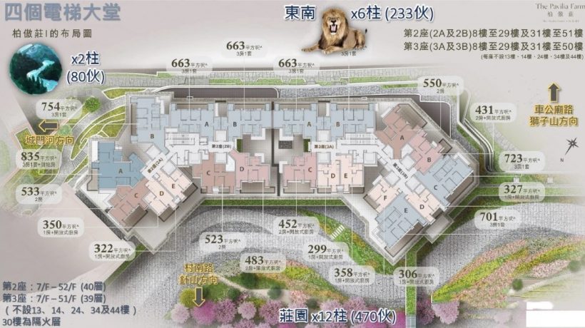 香港柏傲庄II第三轮推售396个单位