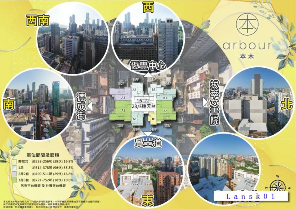 香港尖沙咀新楼盘本木房价最低580起 第3张- 香港本木景观朝向