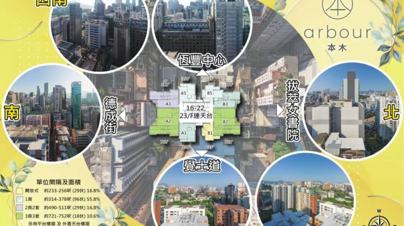 本木加推第三号价单房价625万起