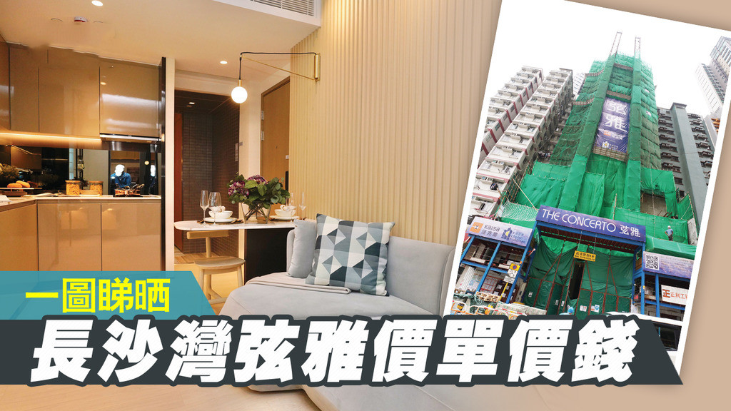 弦雅推出5个1房单位561万至599万尺价1.9万 香港房产消息 第1张