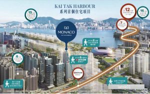 Monaco Marine周边规划  第8张