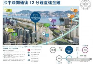 Monaco规划图  第5张